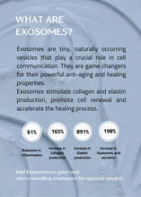 Load image into Gallery viewer, Scarlet SRF RF Microneedling with Exosomes