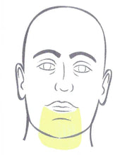 Load image into Gallery viewer, Extended Chin & Upper Lip Combo