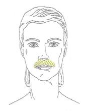 Load image into Gallery viewer, Extended Chin & Upper Lip Combo
