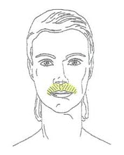 Load image into Gallery viewer, Upper Lip and Chin Combo