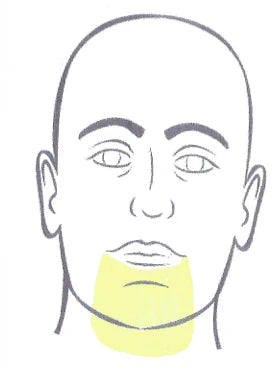 Extended Chin & Upper Lip Combo
