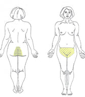 Deluxe Brazilian and Underarm Combo Laser Hair Removal