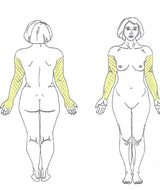 Full Arms Laser Hair Removal