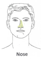 Nose Laser Hair Removal