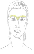 Eyebrows & Glabella  Laser Hair Removal